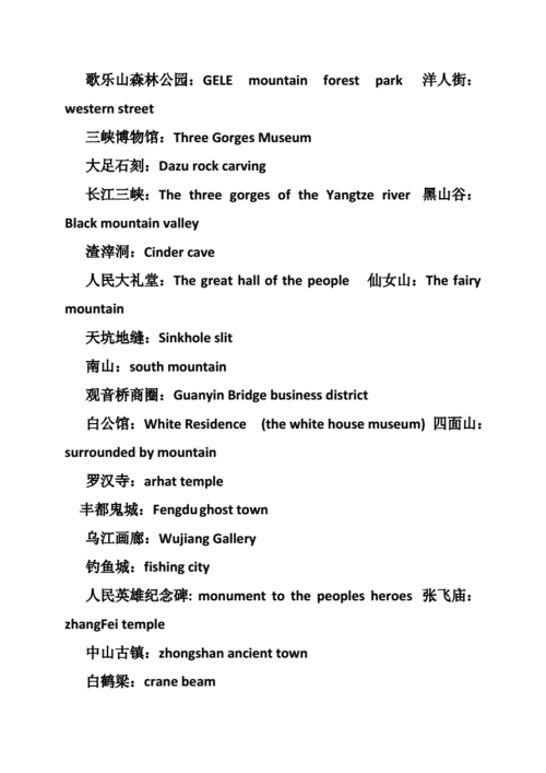 重庆英语作文怎么写？