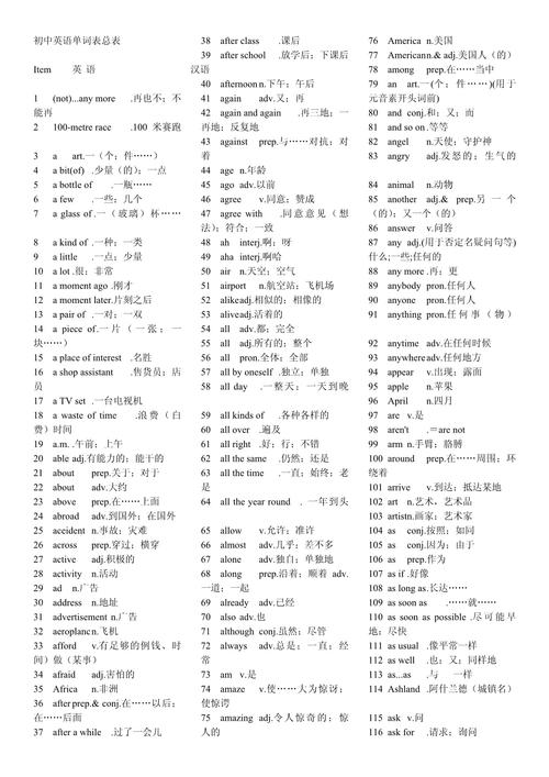 初中二年级英语单词表怎么高效记忆？