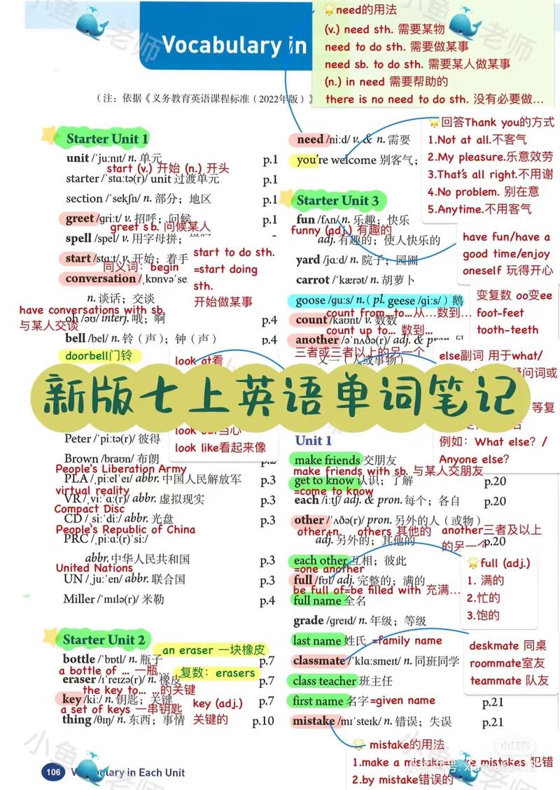 七年级英语单词速记法真的高效吗?