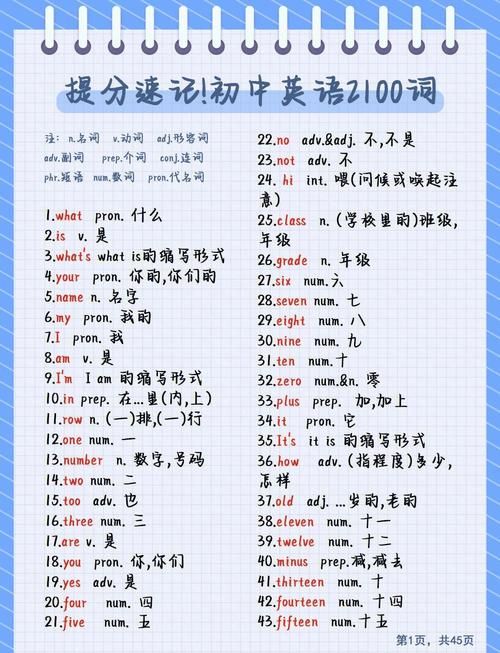 七年级英语单词速记法真的高效吗？