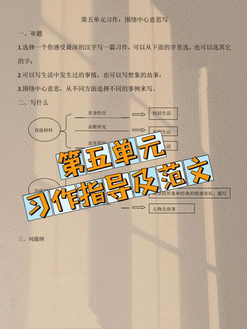 小学语文作文指导，如何让孩子轻松写出好作文？