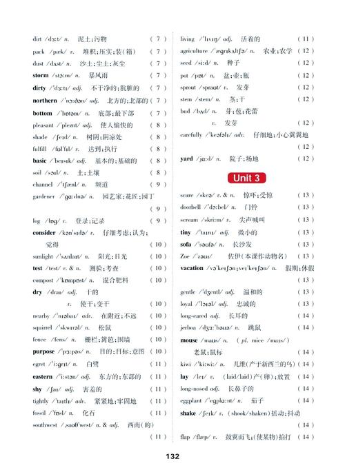 冀教版七年级英语单词有哪些?