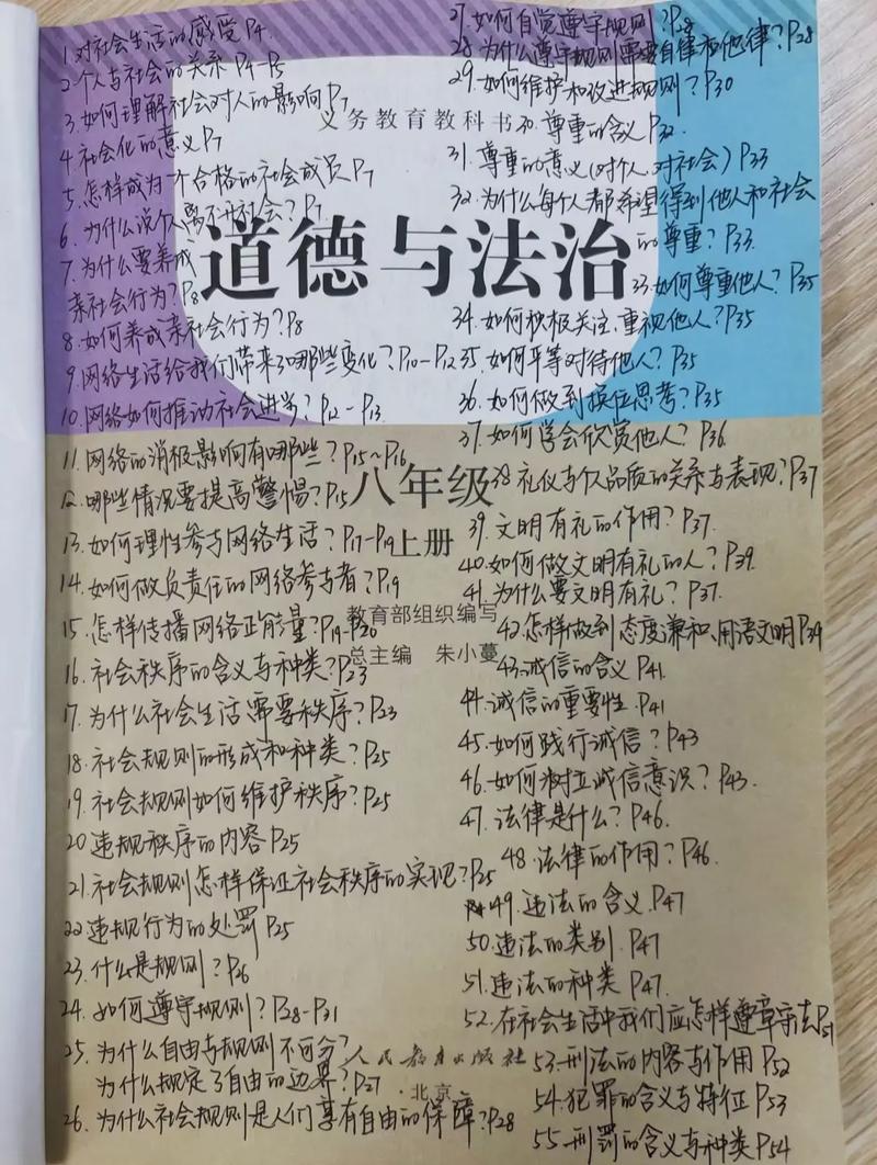 八年级思品上册知识点有哪些重点？