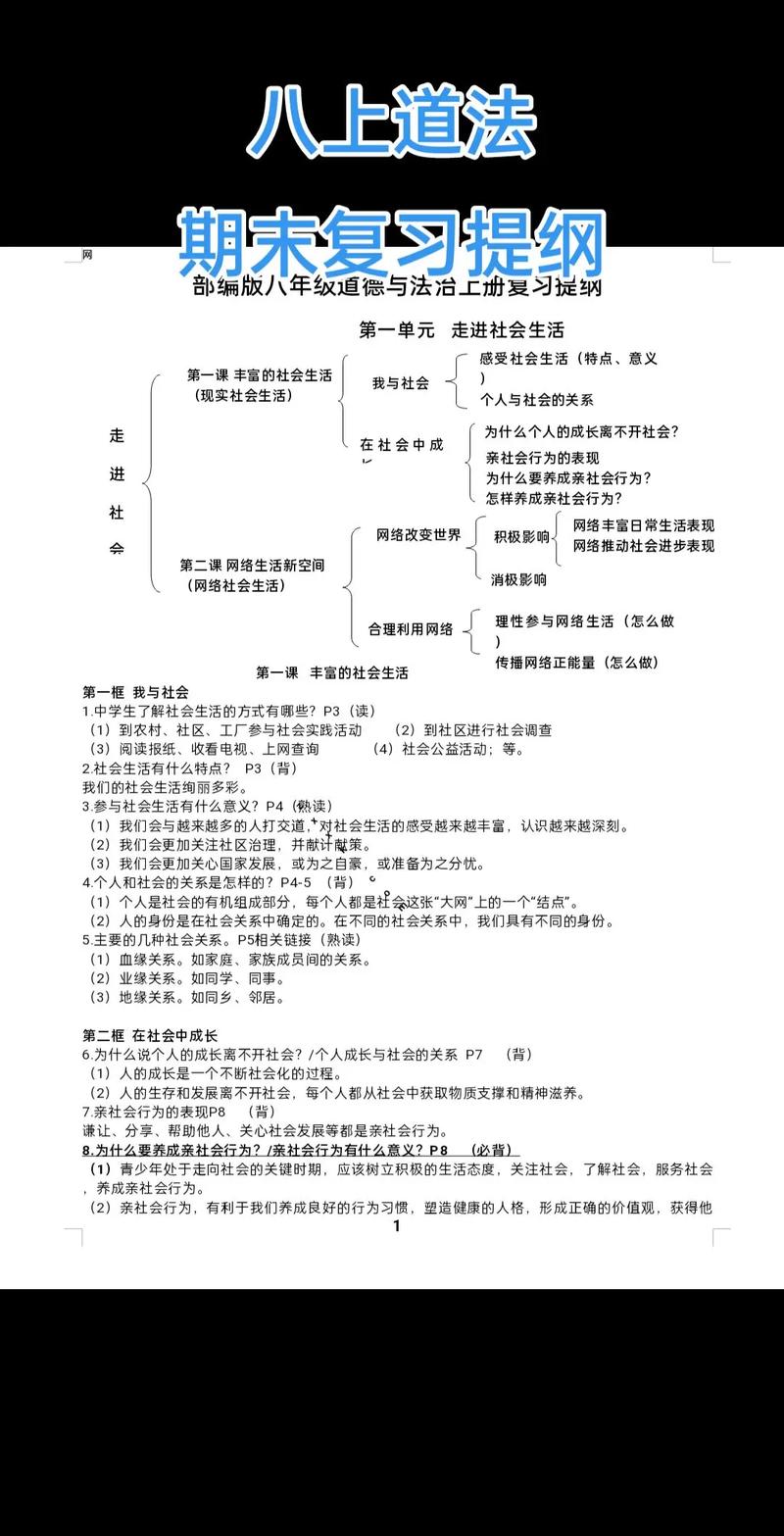 八年级思品上册知识点有哪些重点？