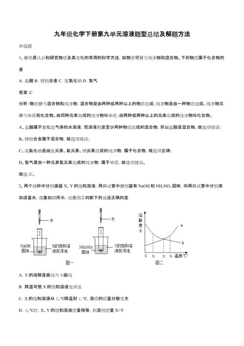 九年级化学溶液练习题，考点难点如何突破？