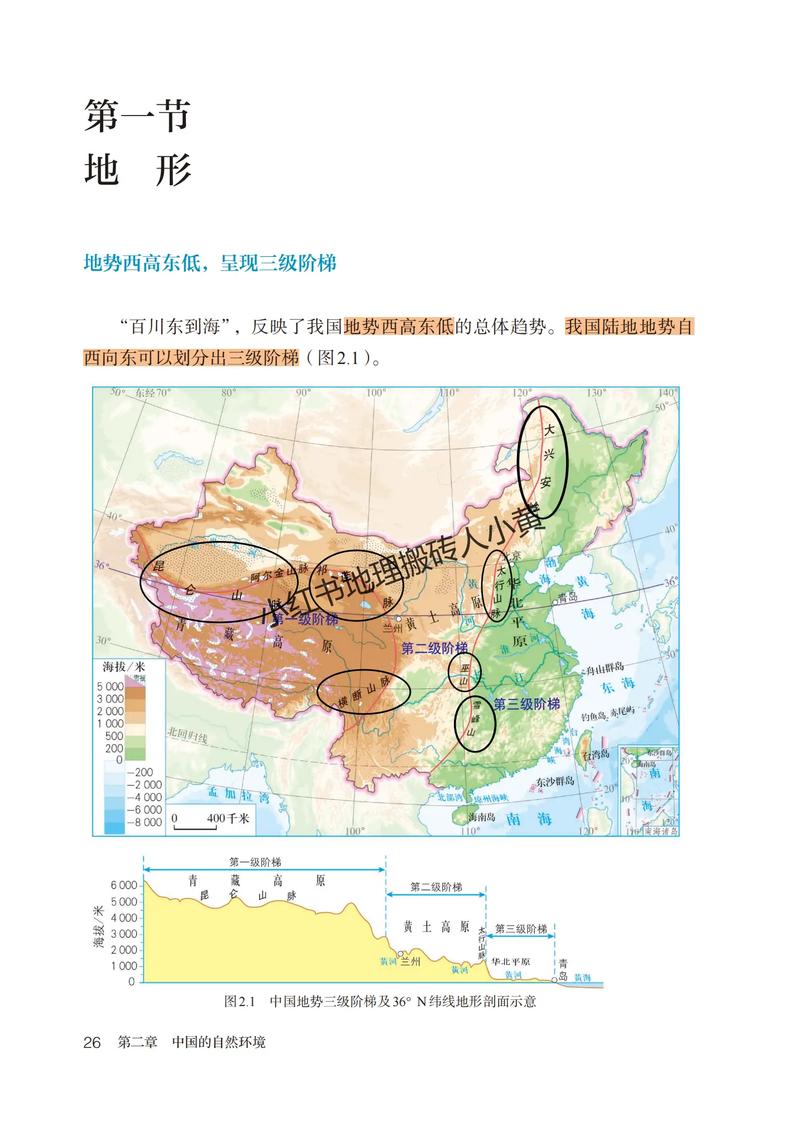 七年级地理上册第二章的核心知识点有哪些？