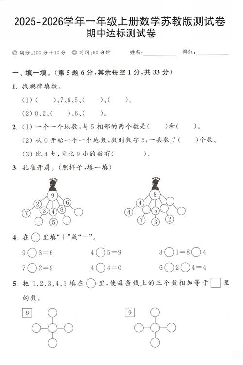 初一上册数学题怎么做?