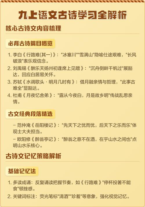 九上古诗文理解,如何高效掌握核心考点?
