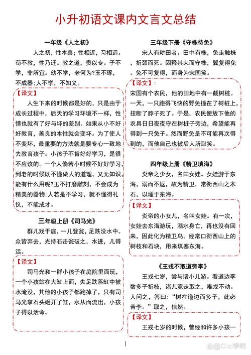 语文古诗文言文汇编含哪些重点篇目？