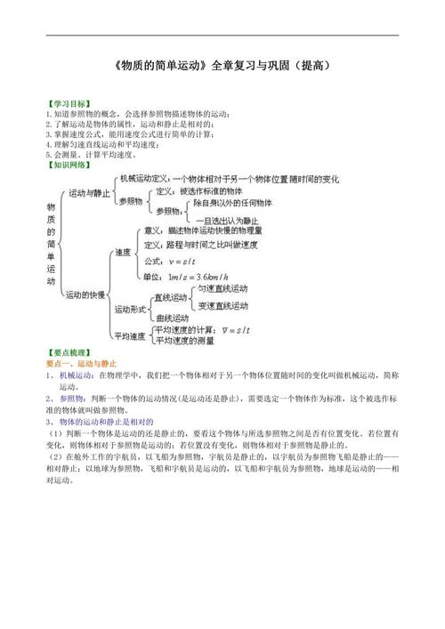 七年级物理上册有哪些核心知识点？