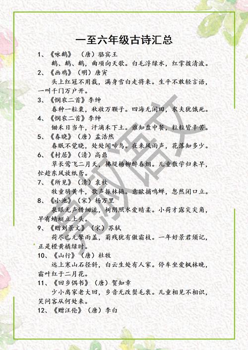 1至6年级小学古诗，如何分级更科学？