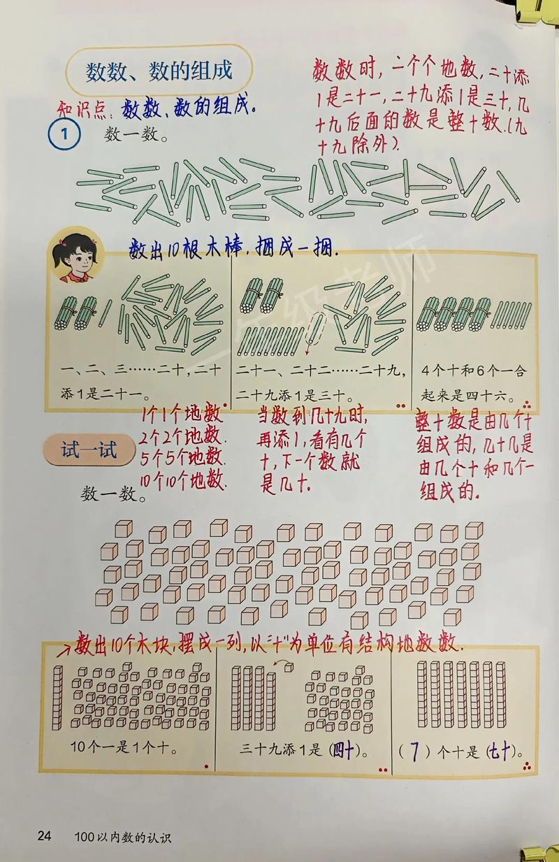 一年级各数是什么意思