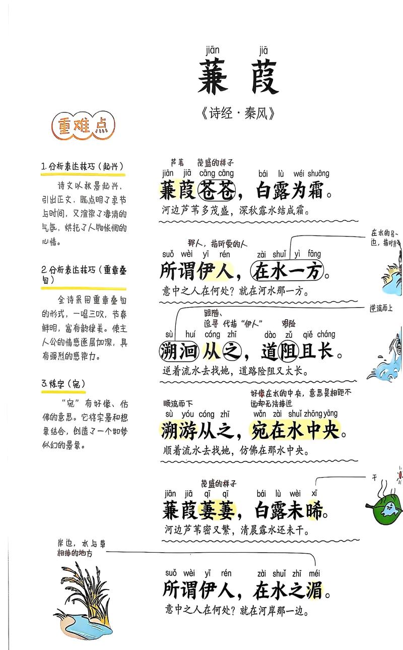 八下语文古诗词有哪些重点难点？