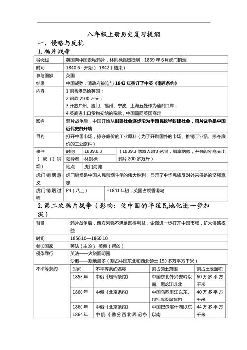 8年级上册历史知识点有哪些核心内容?