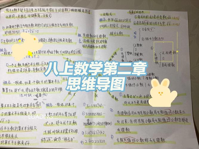 八年级数学上册第二章核心知识点有哪些？