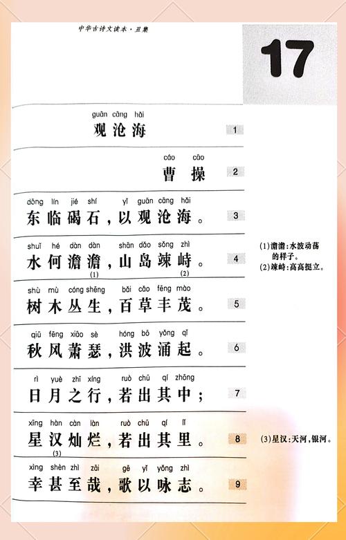 海在古诗词中意象如何演变？