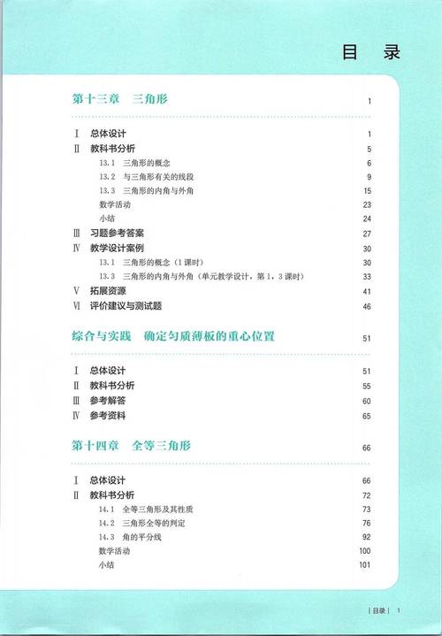 八年级数学人教版目录包含哪些重点章节？