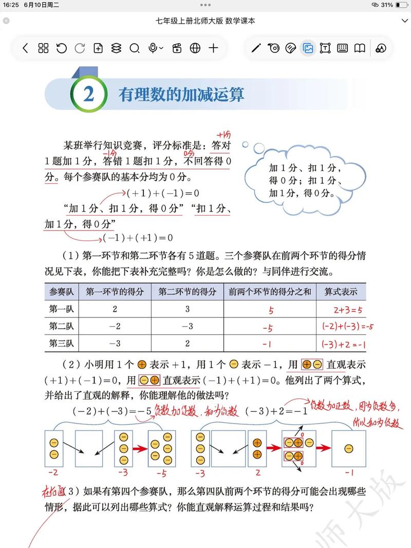 七年级数学有理数加法如何快速掌握?