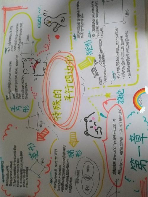 九年级数学上册第一章重点难点是什么?