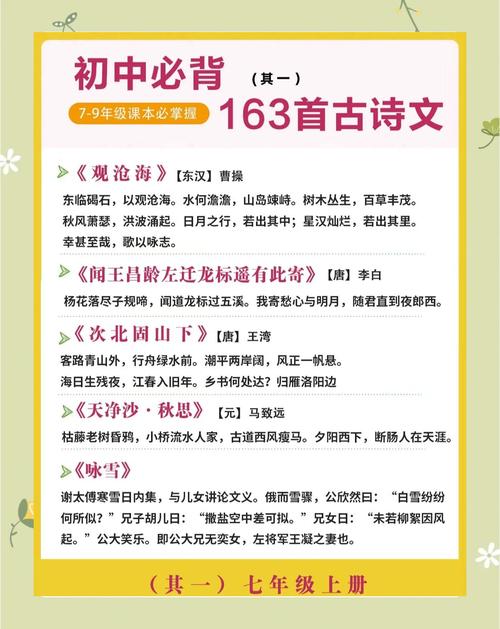 中考必考古诗文有哪些？