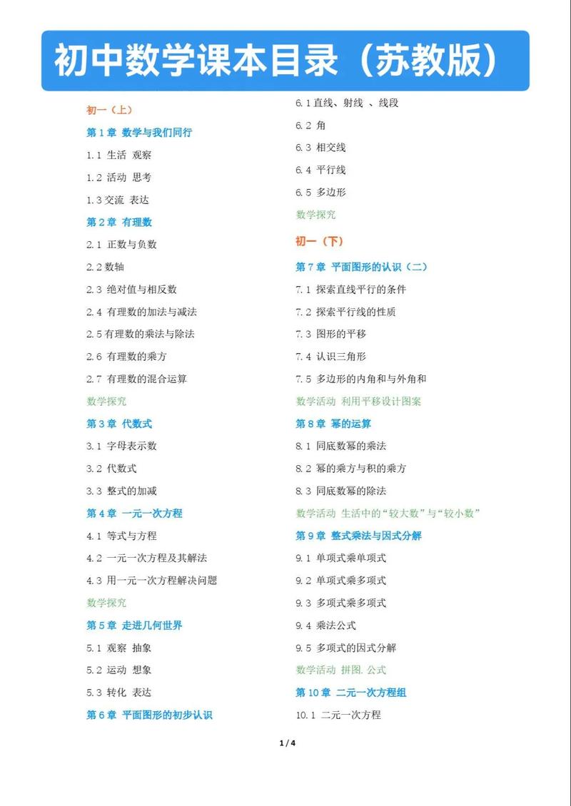 七年级上册数学书目录有哪些重点内容？