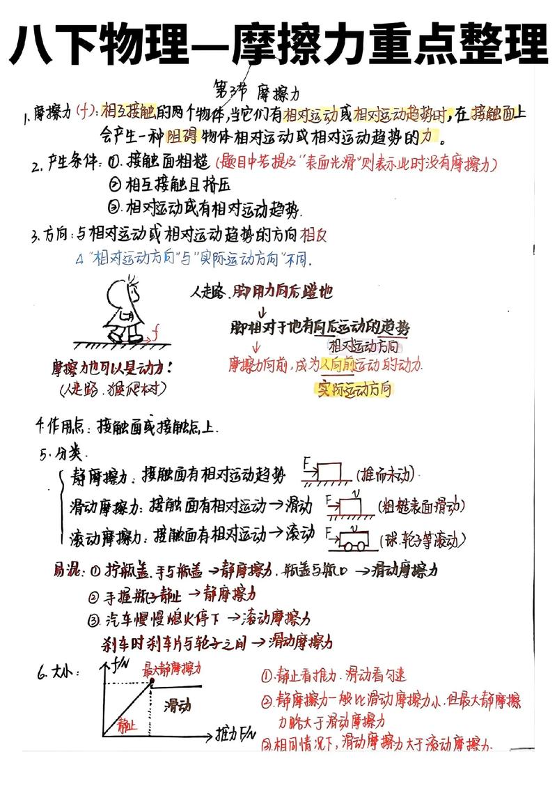 八年级上下册物理笔记