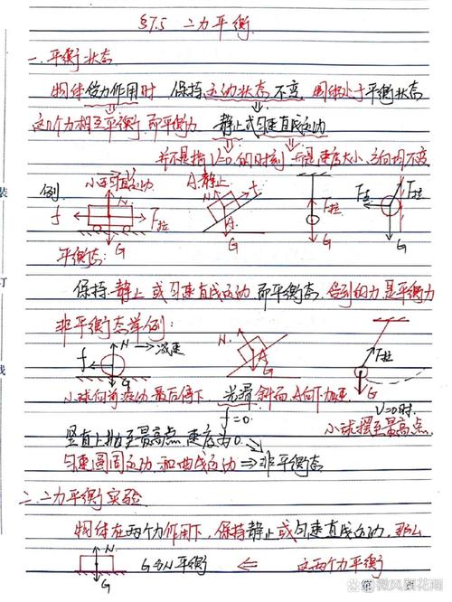 八年级上下册物理笔记