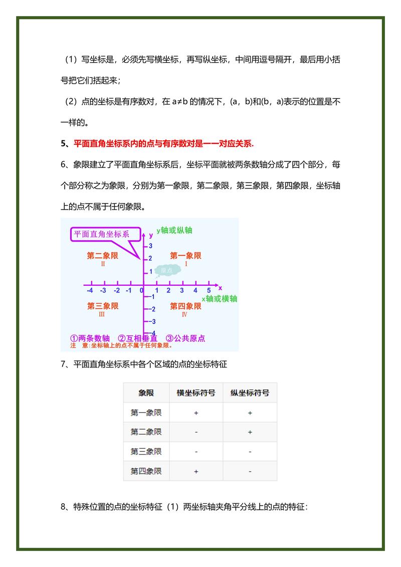 七年级下册数学书重点难点有哪些？