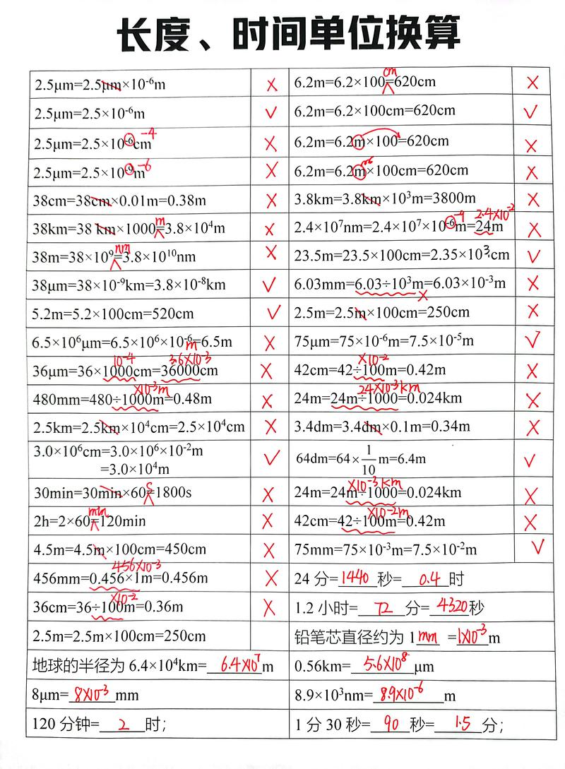 八年级物理单位换算怎么算？