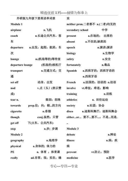 九年级外研版英语单词