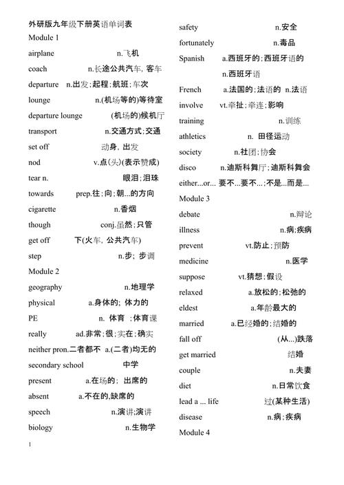 九年级外研版英语单词