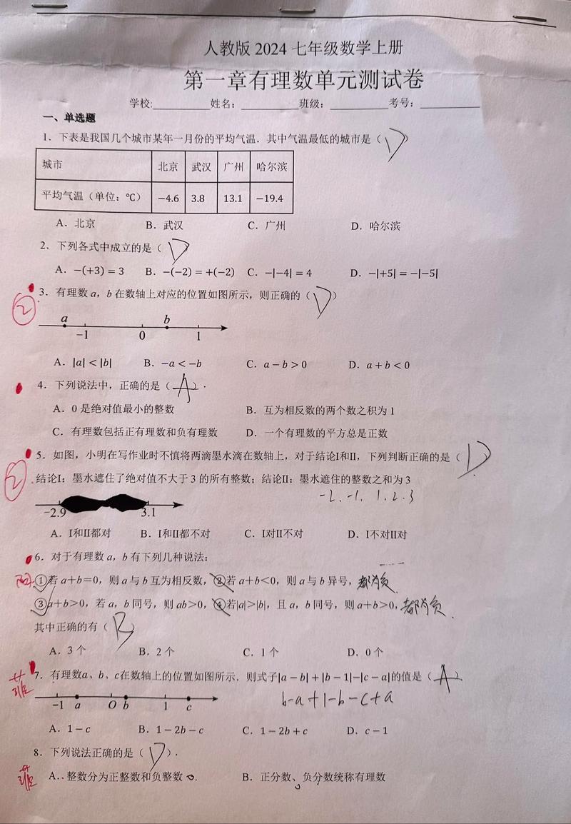 七年级第一单元数学题怎么学？重点难点有哪些？