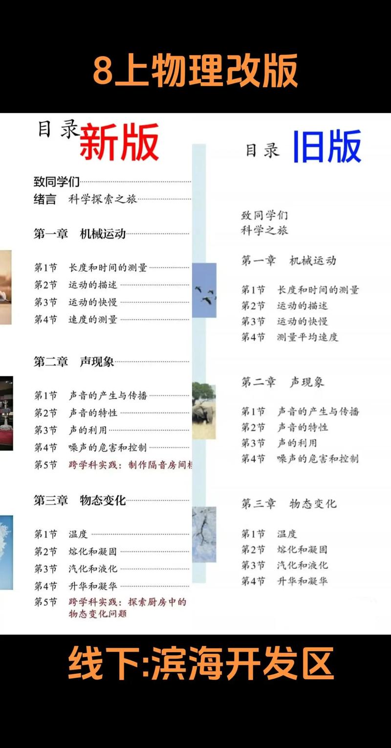 八年级上册物理书图片有何用途？