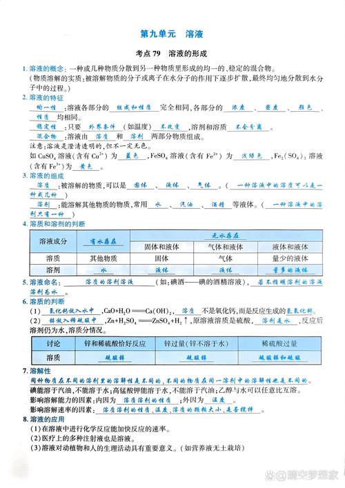 9年级下册化学核心知识点有哪些？