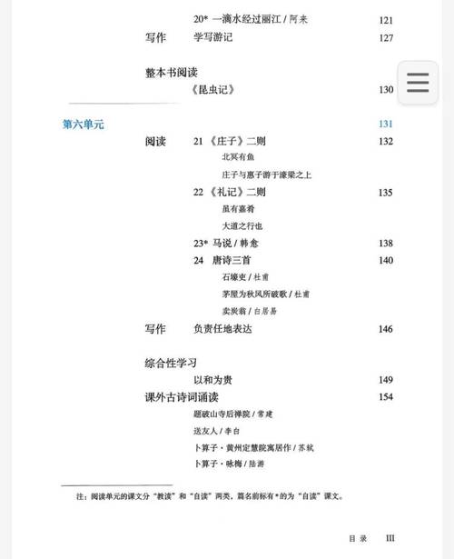 八年级下册语文书目录有哪些重点篇目？