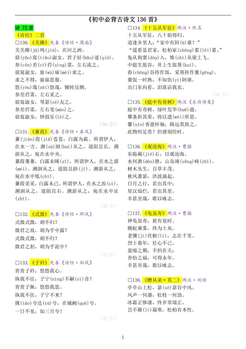 初中语文古诗文原文有哪些?