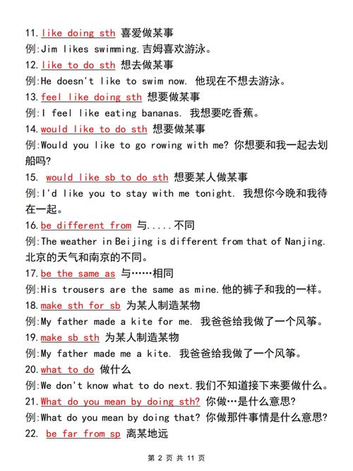 七年级上册英语语法点有哪些重点?