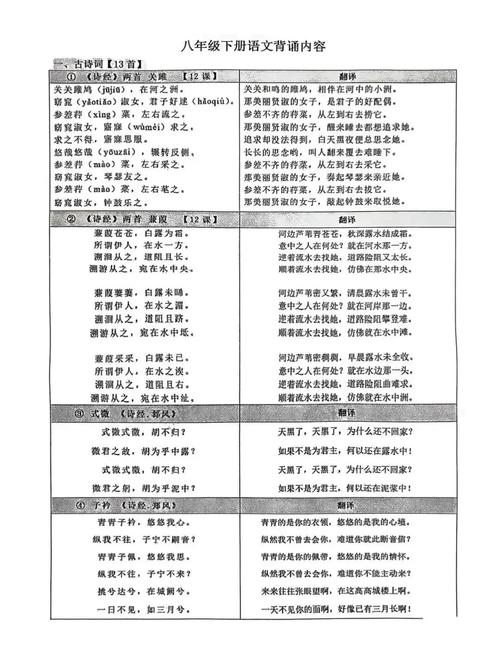 八下古诗文有哪些重点难点需掌握？
