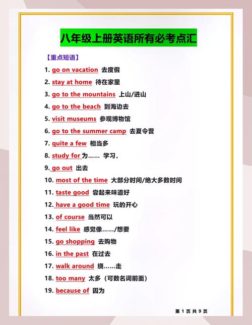 八年级上册英语总复习重点难点有哪些?