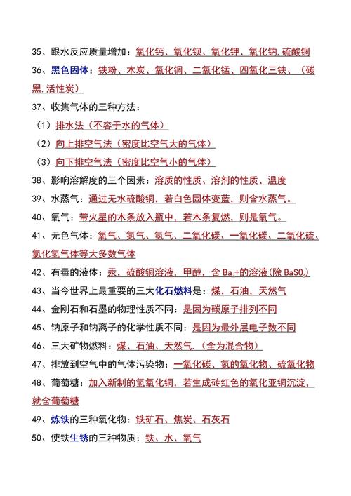 九年级化学重要知识点