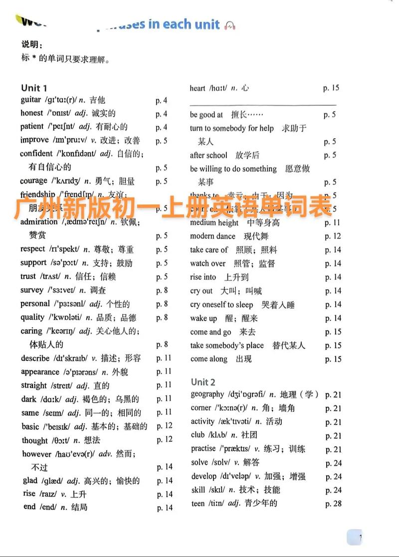 七年级上册语文单词表