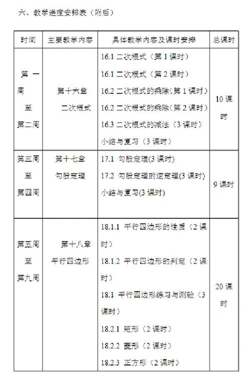 八年级下数学教学计划如何高效落实?