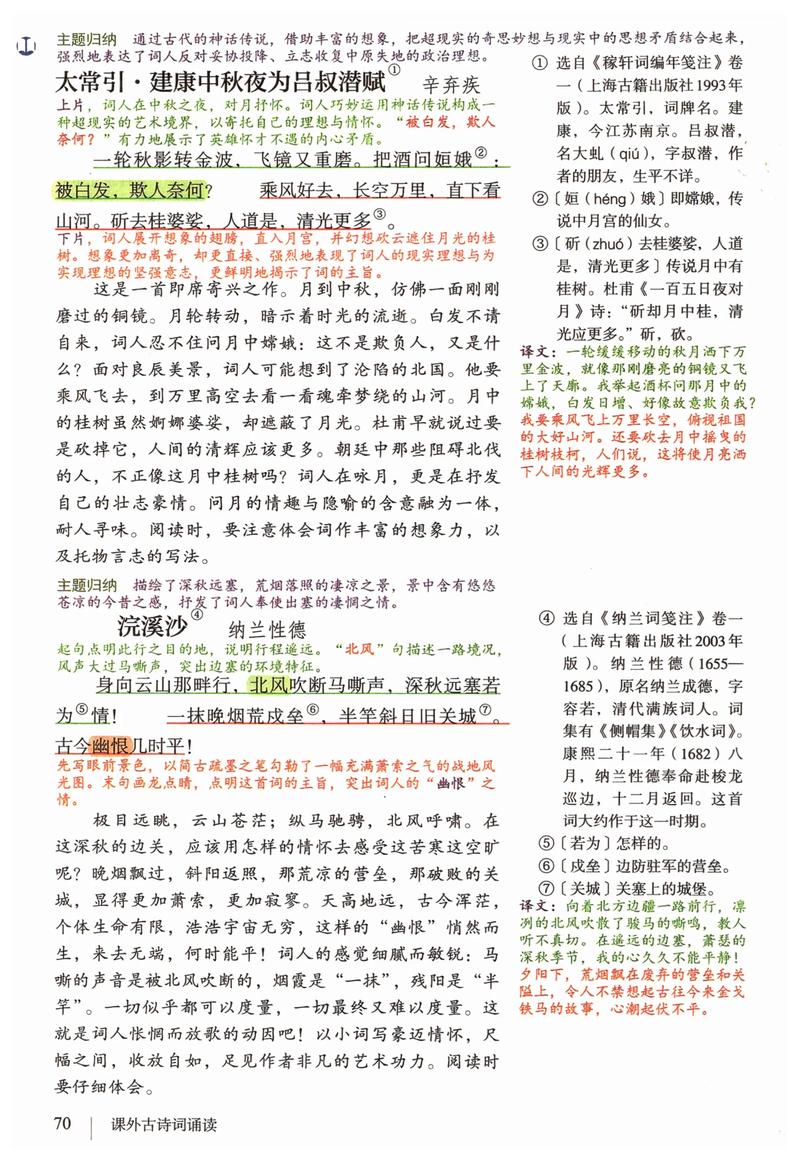 九年级下册古诗译文准确吗？