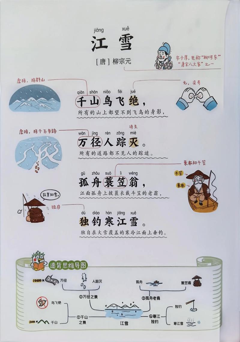 苏教版二上古诗有何赏析重点与教学妙招？