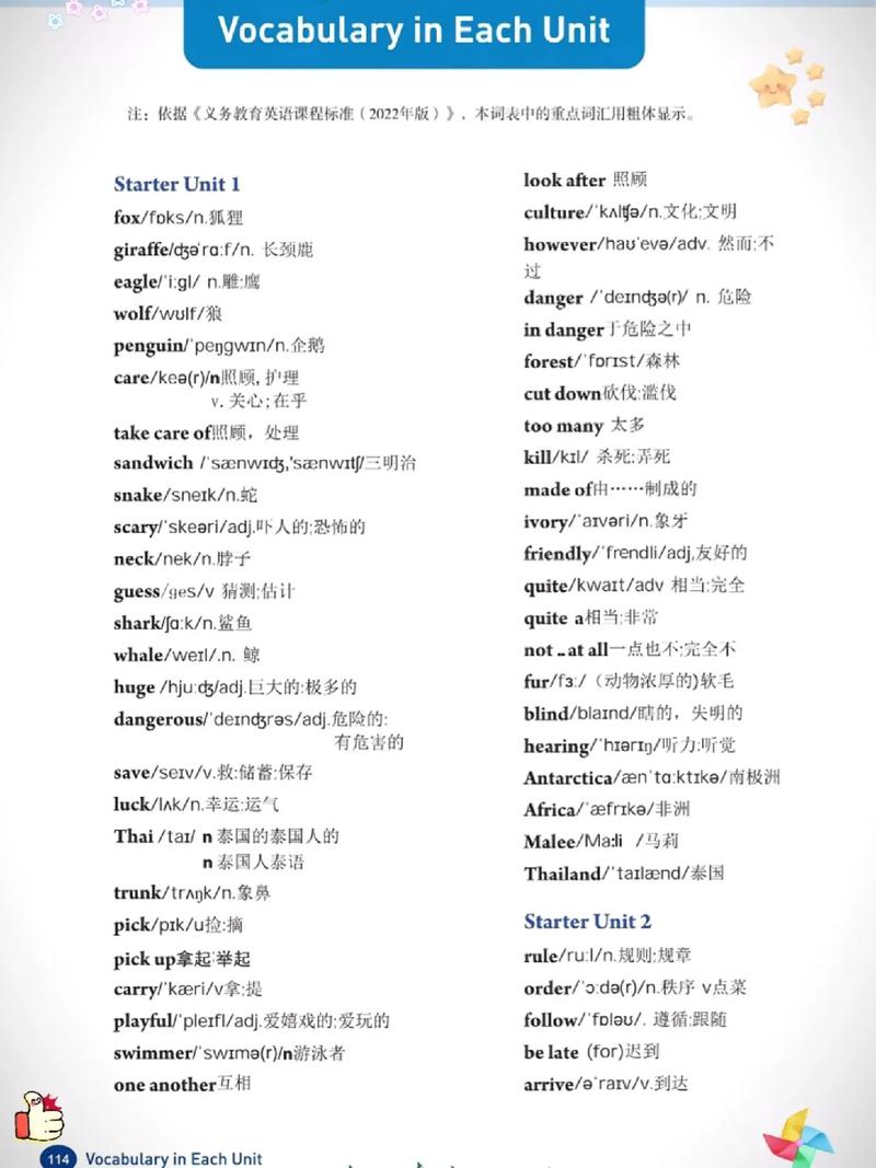 七年级上下册英语单词如何高效记忆？