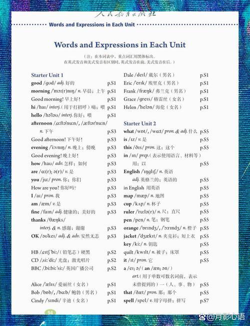 七年级上下册英语单词如何高效记忆？