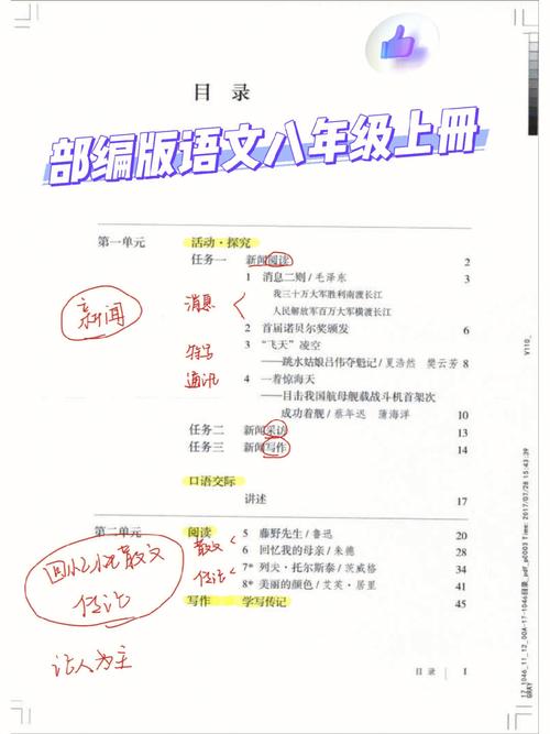 八年级上册语文书目录有哪些重点篇目？