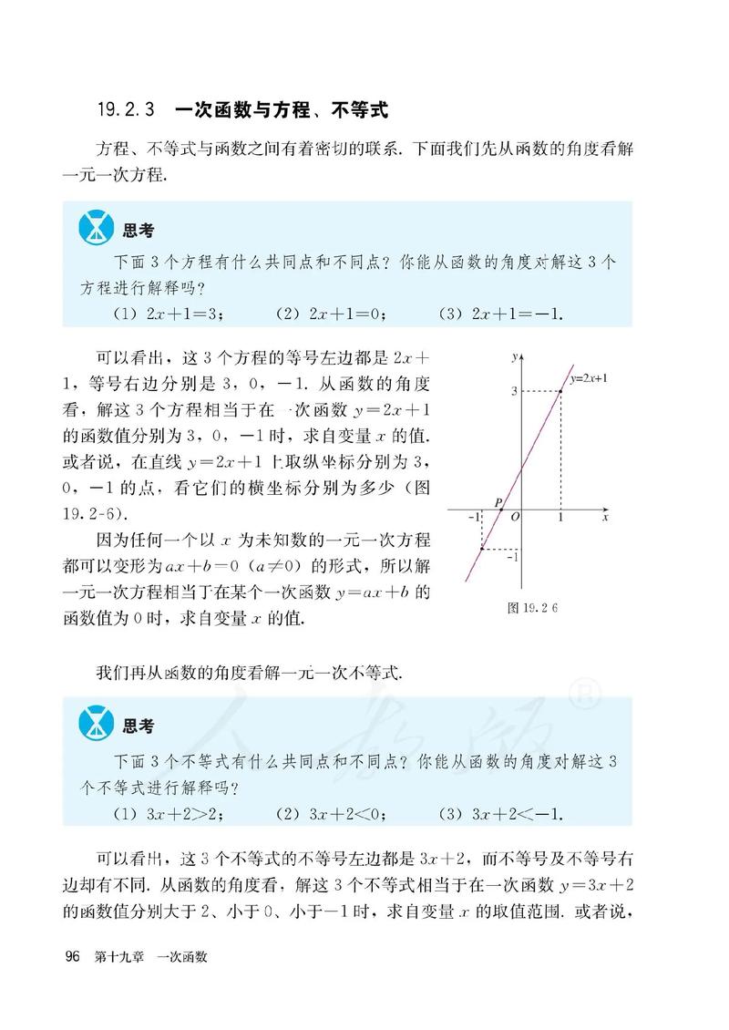 八年级下册数学书课本重点难点有哪些？
