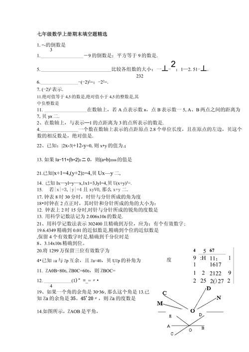七年级上册数学填空题有哪些常见考点？