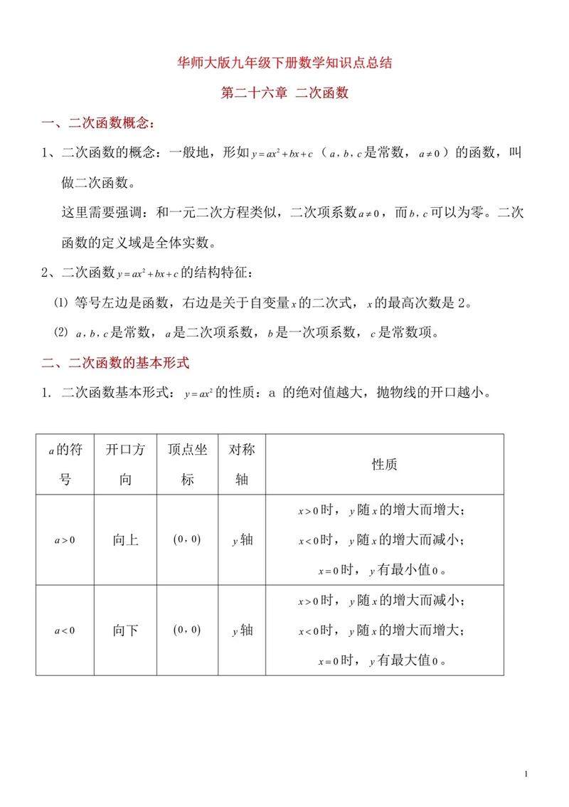 九年级下册数学核心考点有哪些?